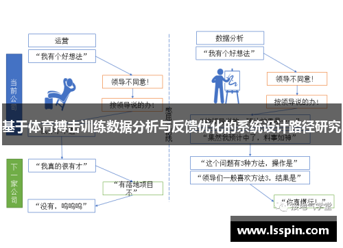 基于体育搏击训练数据分析与反馈优化的系统设计路径研究