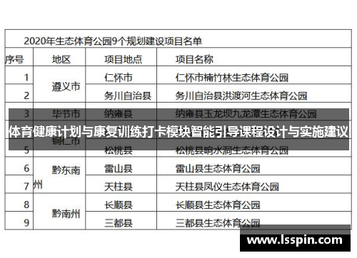 体育健康计划与康复训练打卡模块智能引导课程设计与实施建议